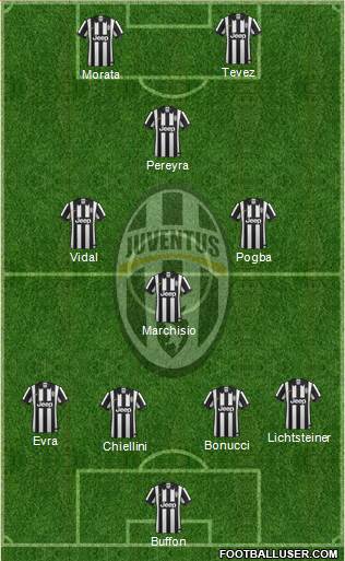 1216842_Juventus