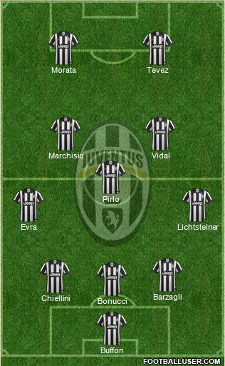 1243688_Juventus