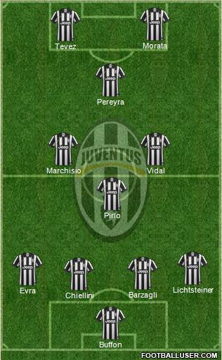 1247650_Juventus