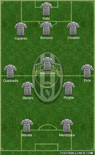 1401983_Juventus