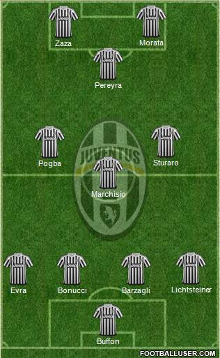 1413654_Juventus