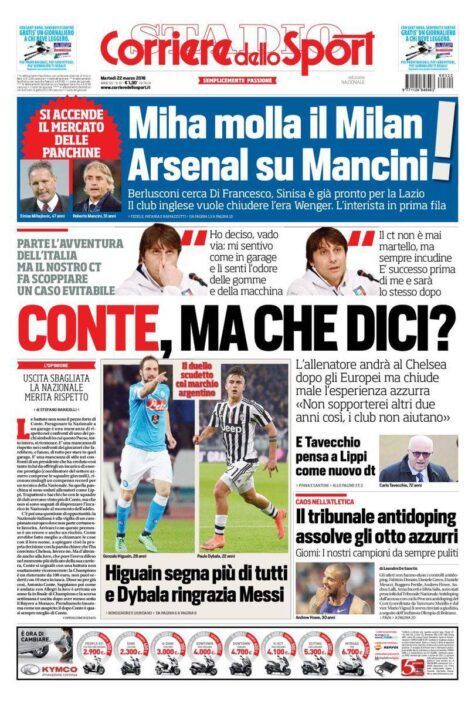 Corriere dello Sport