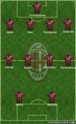 1431883_AC_Milan