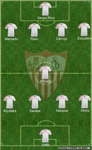 1507286_sevilla_fc_sad