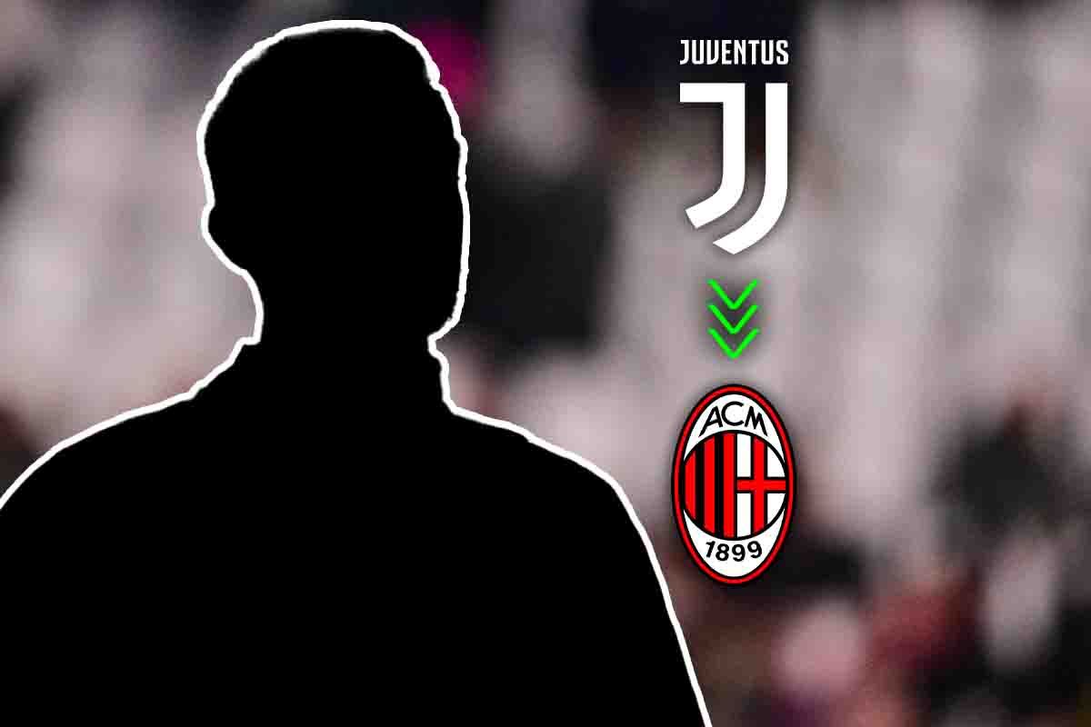 Calciomercato Juventus Milan cassa
