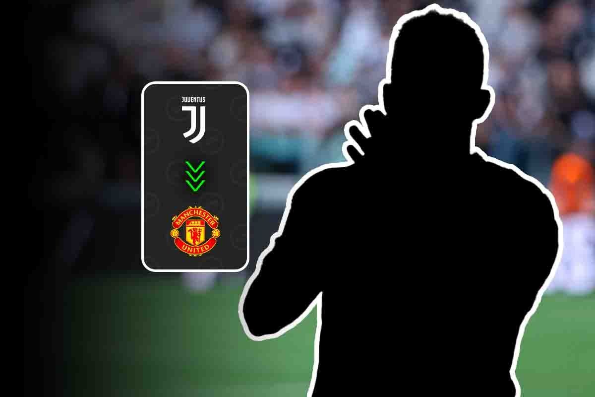 Sfuma un colpo di mercato per la Juve 