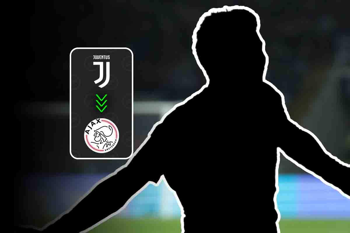 Colpo di scena nel mercato Juve