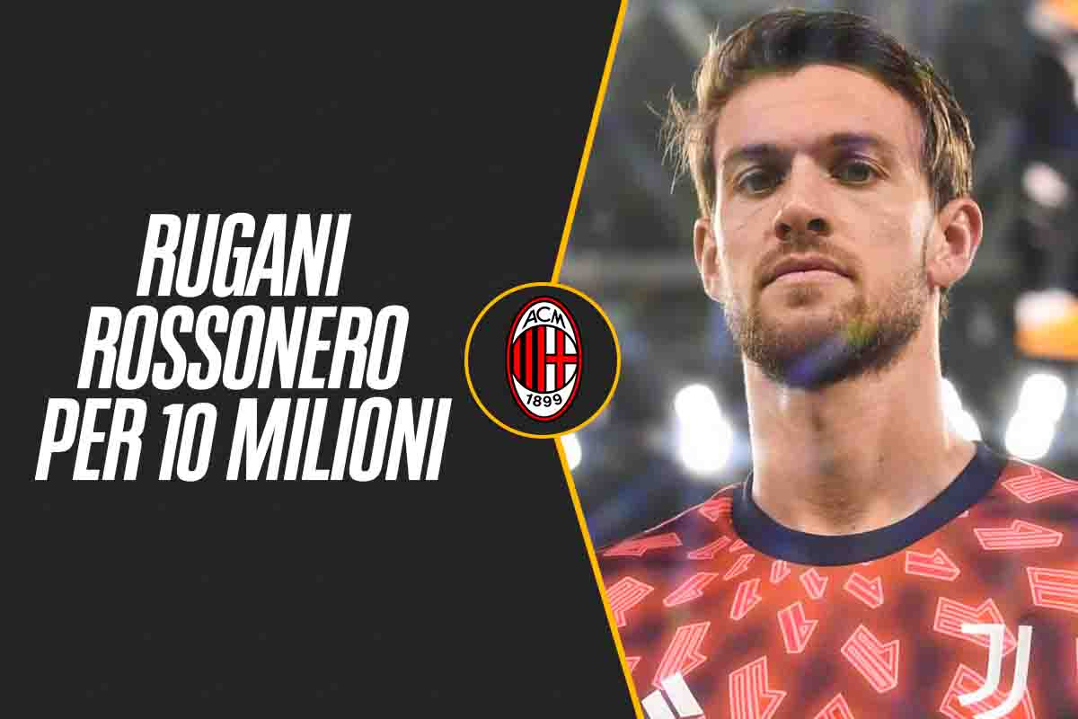 Rugani in rossonero per 10 milioni: addio Juve