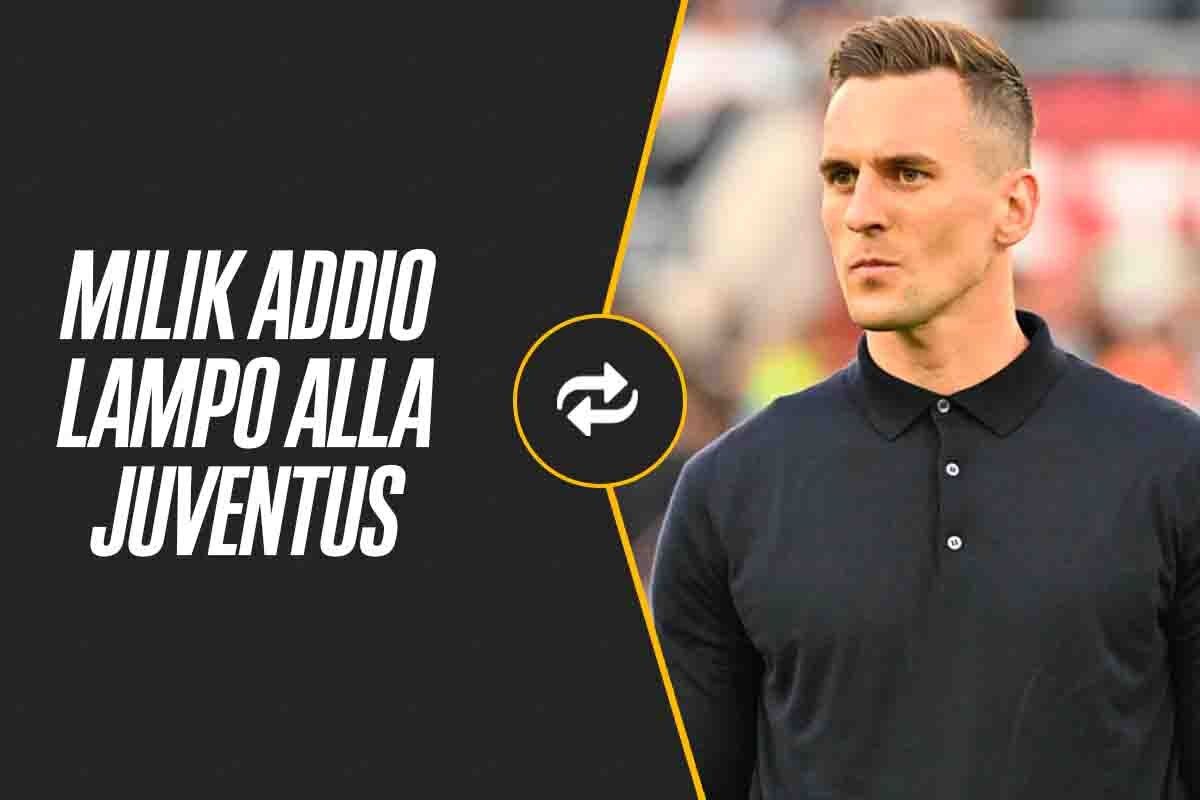 Milik in Champions League