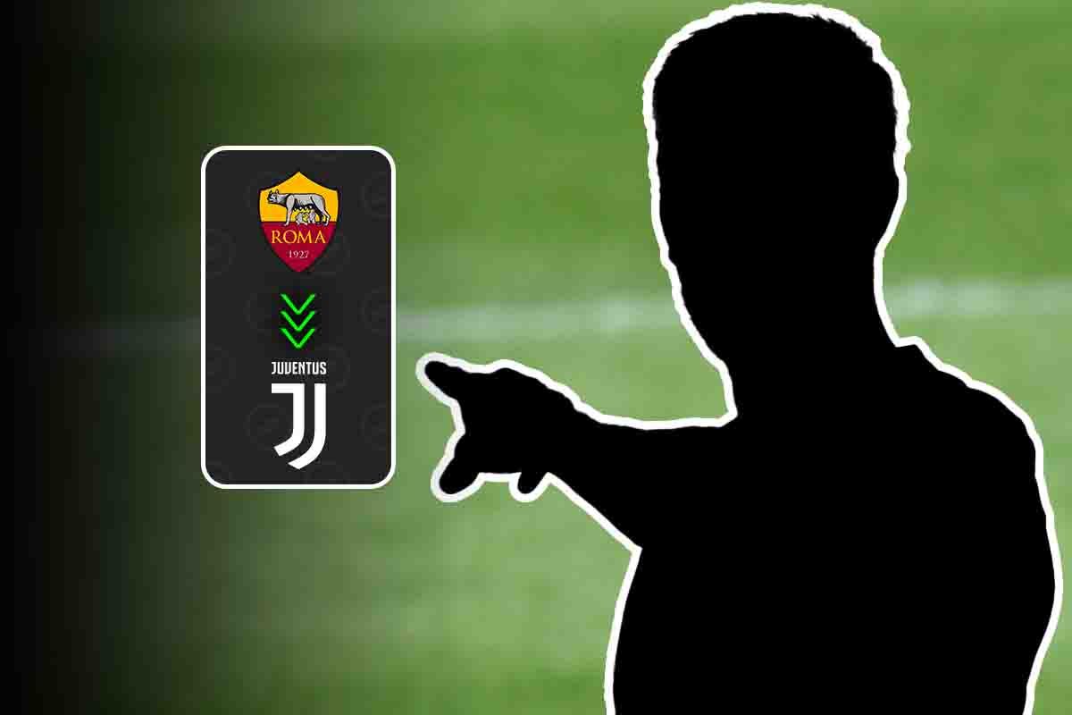 Juventus Roma calciomercato