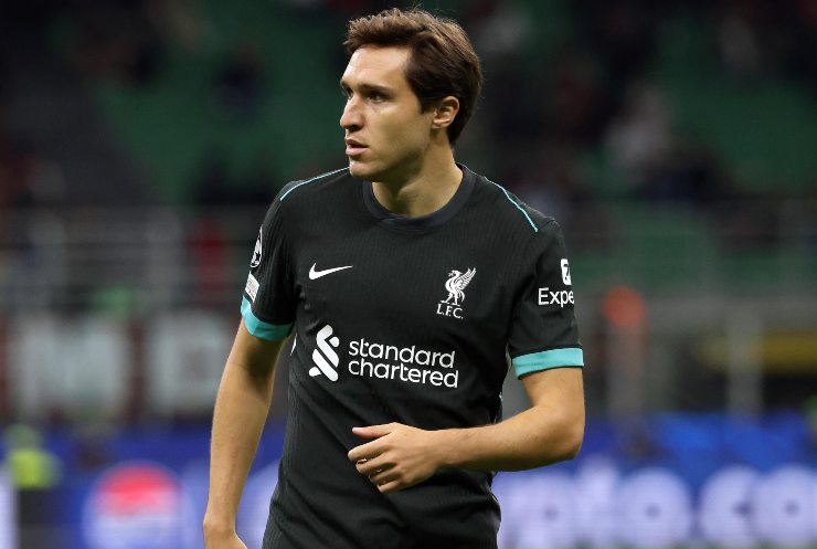 Federico Chiesa